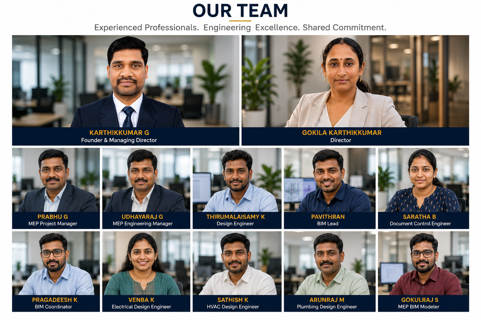 TRIVENTIS engineering team